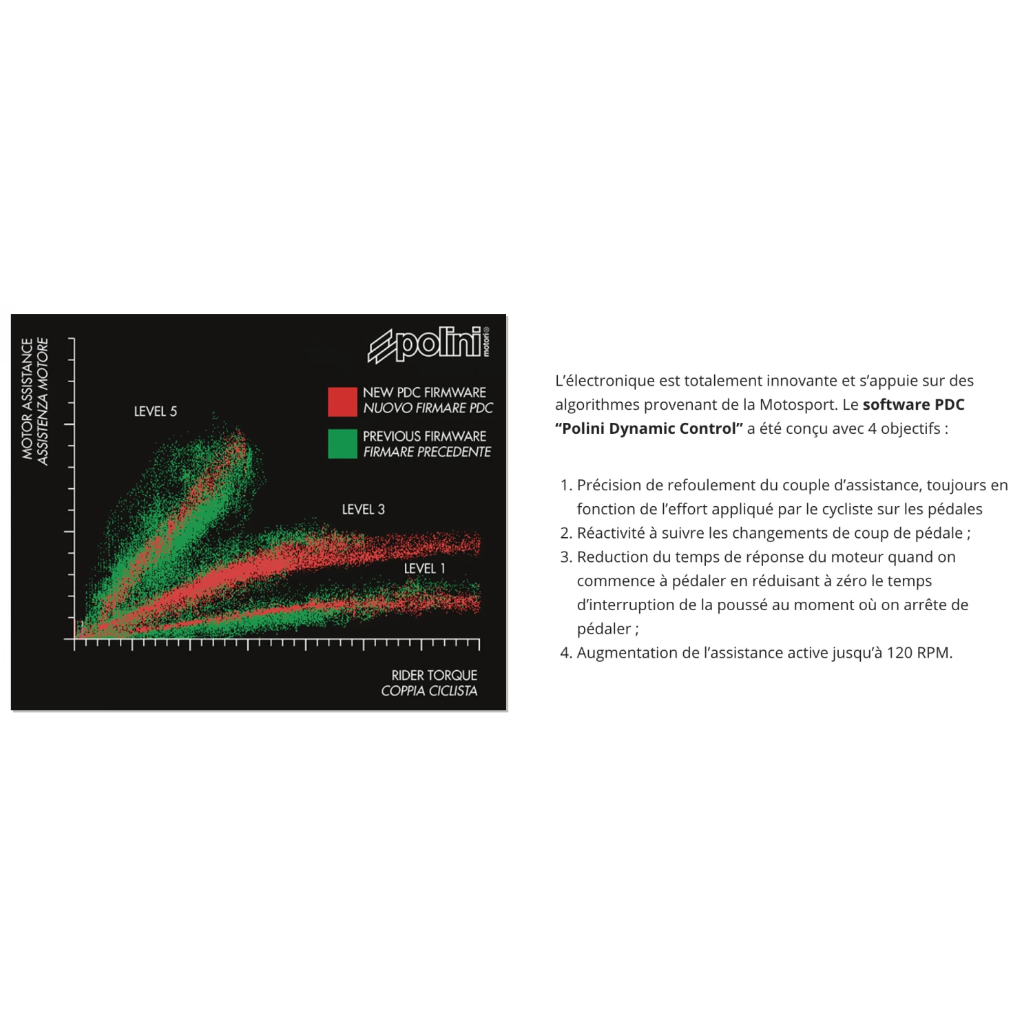 E-gravel Bertin E110 – Image 2