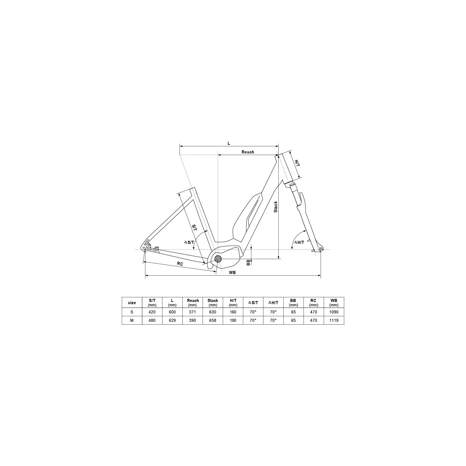 Kellys Estima 40 – Image 2